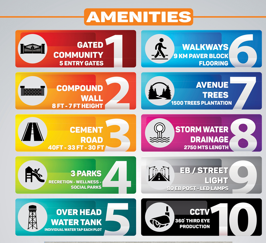 Gautam Estate Infrastructure